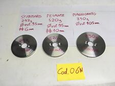 Piattello Appesantimento