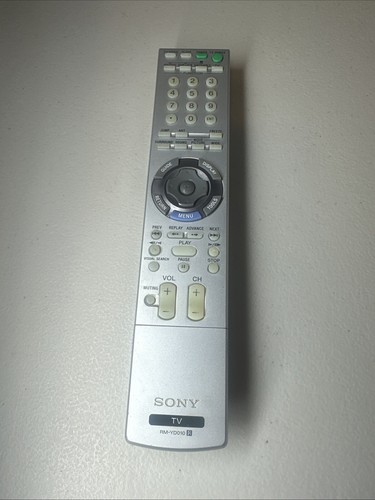 Yd010 telecomando di - rm-yd010,