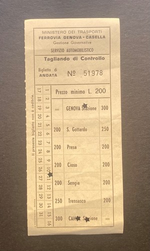 Biglietto treno ferrovia