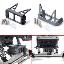 Copertura protezione servo