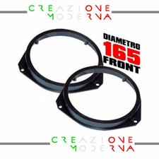 Supporto Anelli Altoparlanti