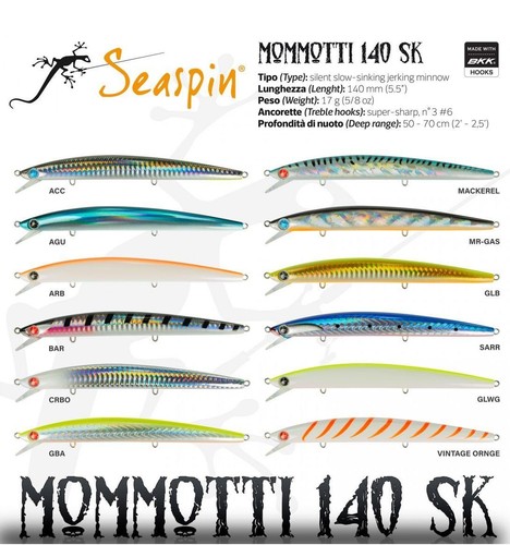 Artificiale spinning mommotti - spinning,