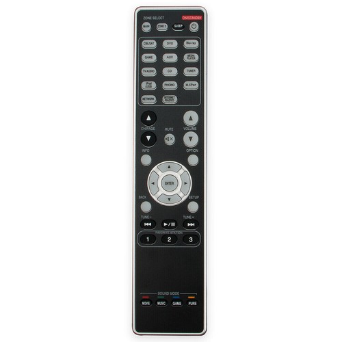Telecomando ricambio per - di,