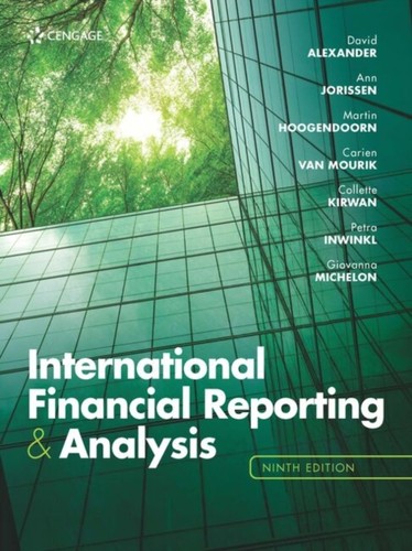 International financial - international,