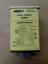 Banner Maxi-Amp CI3RC Sensore