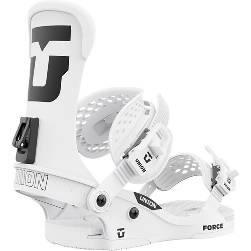 Union bindings force classic