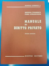 manuale di diritto privato X