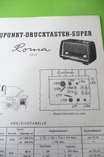 Service Manual-Anleitung für