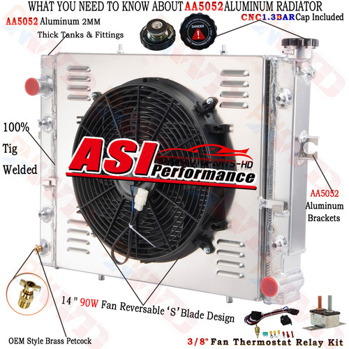 Ventola parafango radiatore