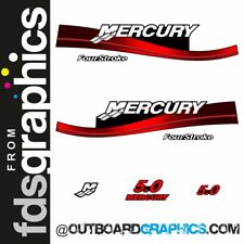 Kit decalcomanie/adesivi