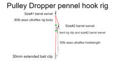 10 X Puleggia contagocce