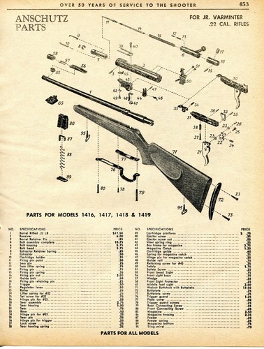 1962 stampa pubblicità - 1962,