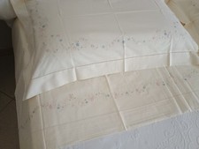 Lenzuola Matrimoniale Percalle