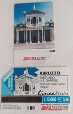   Scheda telefonica usata