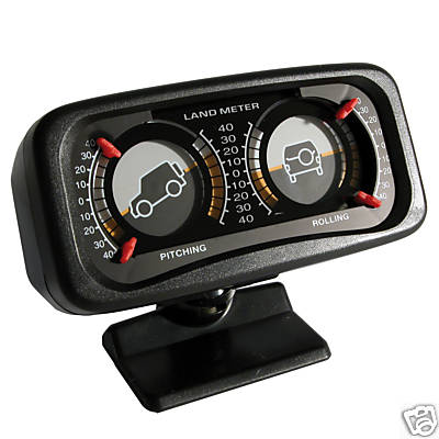 Landmeter inclinometro - landmeter,