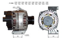 ALTERNATORE FIAT DOBLO PUNTO