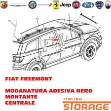 FIAT FREEMONT MODANATURA