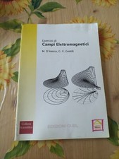 Esercizi Di Campi