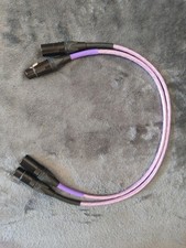 Cavo XLR Nordost Frey 2 Hi-End