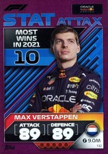 Topps Turbo Attax F1 (Formula