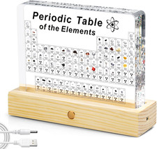 Tavola periodica degli - tavola,