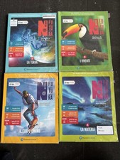 Il Corpo Umano I viventi La