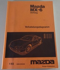 Manuale Di Officina Mazda MX-6
