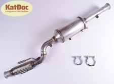 ✅ Filtro Antiparticolato