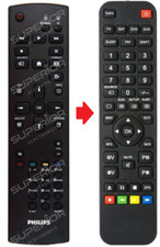 Telecomando di ricambio per