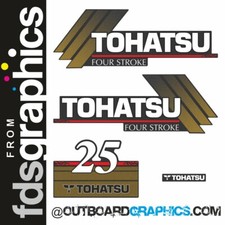 Kit decalcomanie/adesivi