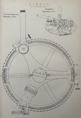 Stampa antica astronomia c1870