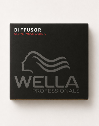 Wella professionals - wella,