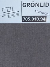 Ikea GRÖNLID rivestimento per