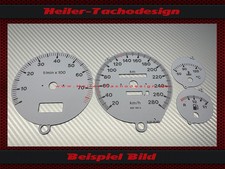 Tachimetro per Audi S2 dal