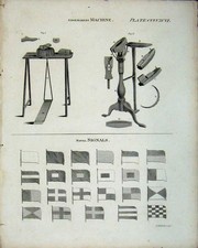 Vecchia stampa antica