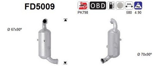 Fap per peugeot - cv,