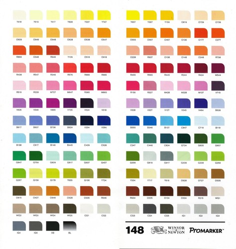 Pennarello pantone promarker - pennarello,