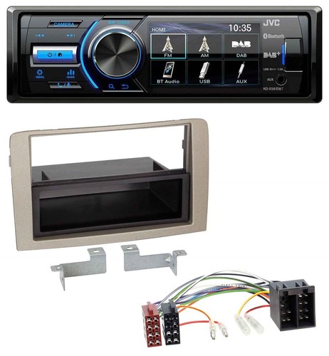Autoradio jvc bluetooth - jvc,