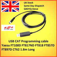 CT62 USB Cat Cavo di