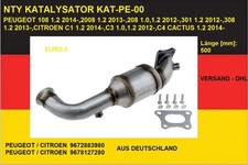 NUOVO CATALIZZATORE Per