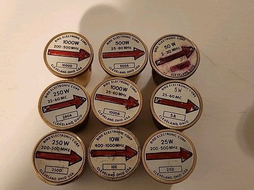 Lotto wattmeter bird - wattmeter,