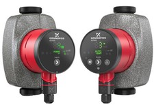 Pompa di circolazione a rotore