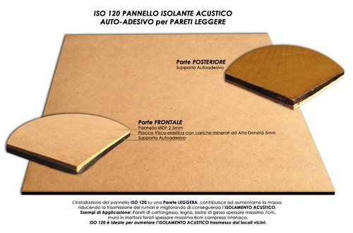 Isolante acustico pannello - acustico,