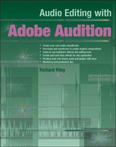 Audio editing with adobe - editing,