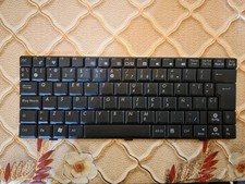 Tastiera keyboard Layout