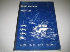 Catalogo Ricambi Jeep