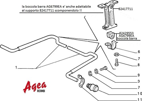 Boccola rinforzata barra - rinforzata,