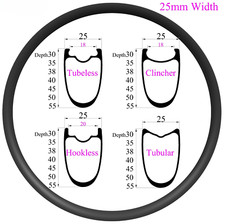 Cerchio bici da strada in