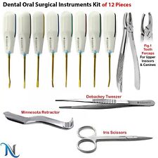 Kit Sollevatori Strumenti