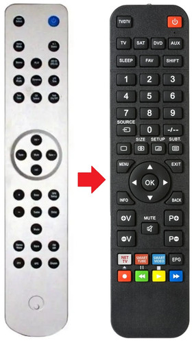 Telecomando adatto per